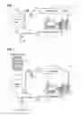 Fig. 02 - Method of infusing beer with hops flavoring using controlled mechanically induced cavitation