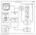 Fig. 01 - In Vitro Fertilization Fertilized Egg Incubation System