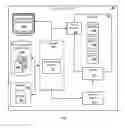 Fig. 02 - In Vitro Fertilization Fertilized Egg Incubation System