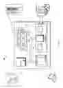 Fig. 06 - In Vitro Fertilization Fertilized Egg Incubation System