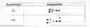 Fig. 03 - METHODS FOR MODULATING PRODUCTION PROFILES OF RECOMBINANT PROTEINS