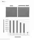 Fig. 08 - Agents and methods for treating and preventing seborrheic keratosis