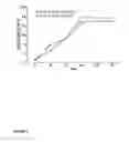 Fig. 02 - METHODS FOR PREPARING CELLS FOR ADOPTIVE T CELL THERAPY