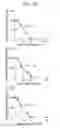 Fig. 21 - DIRECTED DIFFERENTIATION OF PLURIPOTENT STEM CELLS BY BACTERIAL INJECTION OF TALEN PROTEINS