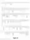 Fig. 02 - Recombinant nucleoside-specific ribonuclease and method of producing and using same