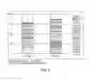 Fig. 08 - CRISPR enzymes and systems
