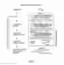 Fig. 09 - CRISPR enzymes and systems