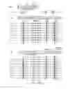 Fig. 59 - CRISPR enzymes and systems