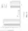 Fig. 23 - Coupling endonucleases with end-processing enzymes drives high efficiency gene disruption