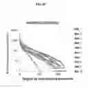 Fig. 09 - MULTIPLEX PAIRWISE ASSEMBLY OF DNA OLIGONUCLEOTIDES