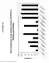 Fig. 44 - Methods and Compositions for Selecting siRNA of Improved Functionality