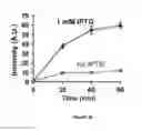 Fig. 10 - Functional tRNA-aptamer molecules