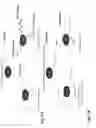Fig. 02 - Spherical nucleic acid-based constructs as immunostimulatory agents for prophylactic and therapeutic use