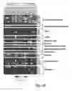 Fig. 32 - Methods relating to circulating tumor cell clusters and the treatment of cancer