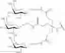 Fig. 131 - COMPOSITIONS AND METHODS FOR MODULATING GROWTH HORMONE RECEPTOR EXPRESSION