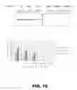 Fig. 16 - REGULATED EXPRESSION OF ANTIGEN AND/OR REGULATED ATTENUATION TO ENHANCE VACCINE IMMUNOGENICITY AND/OR SAFETY