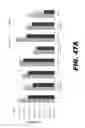 Fig. 53 - REGULATED EXPRESSION OF ANTIGEN AND/OR REGULATED ATTENUATION TO ENHANCE VACCINE IMMUNOGENICITY AND/OR SAFETY