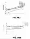 Fig. 56 - REGULATED EXPRESSION OF ANTIGEN AND/OR REGULATED ATTENUATION TO ENHANCE VACCINE IMMUNOGENICITY AND/OR SAFETY
