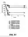 Fig. 61 - REGULATED EXPRESSION OF ANTIGEN AND/OR REGULATED ATTENUATION TO ENHANCE VACCINE IMMUNOGENICITY AND/OR SAFETY