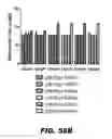 Fig. 76 - REGULATED EXPRESSION OF ANTIGEN AND/OR REGULATED ATTENUATION TO ENHANCE VACCINE IMMUNOGENICITY AND/OR SAFETY