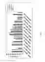 Fig. 08 - Cas9 mutant genes and polypeptides encoded by same
