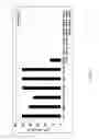 Fig. 11 - Cas9 mutant genes and polypeptides encoded by same