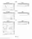 Fig. 17 - Cas9 mutant genes and polypeptides encoded by same