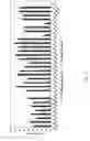 Fig. 18 - Cas9 mutant genes and polypeptides encoded by same