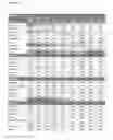 Fig. 22 - METHOD OF IDENTIFYING AND QUANTIFYING BENEFICIAL AND HARMFUL MICROBES IN WASTEWATER TREATMENT PROCESSES
