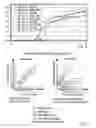 Fig. 06 - DETERMINATION OF POLYMORPHISMS USING ISOTHERMAL NUCLEIC ACID AMPLIFICATION