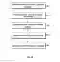 Fig. 04 - Deep sequencing profiling of tumors