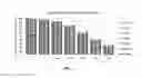 Fig. 09 - Deep sequencing profiling of tumors