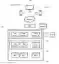 Fig. 05 - GENOMICS-BASED, TECHNOLOGY-DRIVEN MEDICINE PLATFORMS, SYSTEMS, MEDIA, AND METHODS