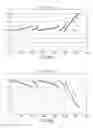 Fig. 104 - Detecting mutations and ploidy in chromosomal segments