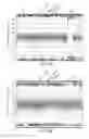 Fig. 30 - Detecting mutations and ploidy in chromosomal segments