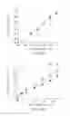 Fig. 58 - Detecting mutations and ploidy in chromosomal segments