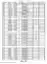 Fig. 72 - Detecting mutations and ploidy in chromosomal segments