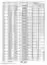 Fig. 74 - Detecting mutations and ploidy in chromosomal segments
