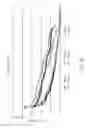 Fig. 78 - Detecting mutations and ploidy in chromosomal segments