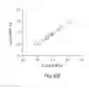 Fig. 88 - Detecting mutations and ploidy in chromosomal segments