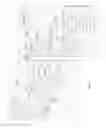 Fig. 03 - Method of refining of scandium oxide from concentrates using solvent extraction