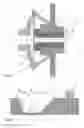 Fig. 02 - Thread draw-off nozzle having notches extending radially to the nozzle bore