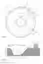 Fig. 04 - Thread draw-off nozzle having notches extending radially to the nozzle bore