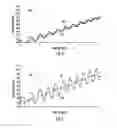 Fig. 05 - Systems and methods for predicting and preventing a cabinet strike event in a washing machine appliance