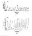 Fig. 06 - Systems and methods for predicting and preventing a cabinet strike event in a washing machine appliance