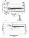 Fig. 07 - Systems and methods for predicting and preventing a cabinet strike event in a washing machine appliance
