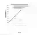 Fig. 02 - Dry strength agent composition and method for enhancing the dry strength of paper