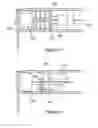 Fig. 14 - Apparatus and methods for use with blinds and louvres