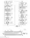 Fig. 02 - Method and Apparatus For Treating A Well