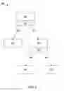 Fig. 03 - Classification and regression tree analysis of formation realizations